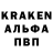 COCAIN FishScale Sergey Kirienko